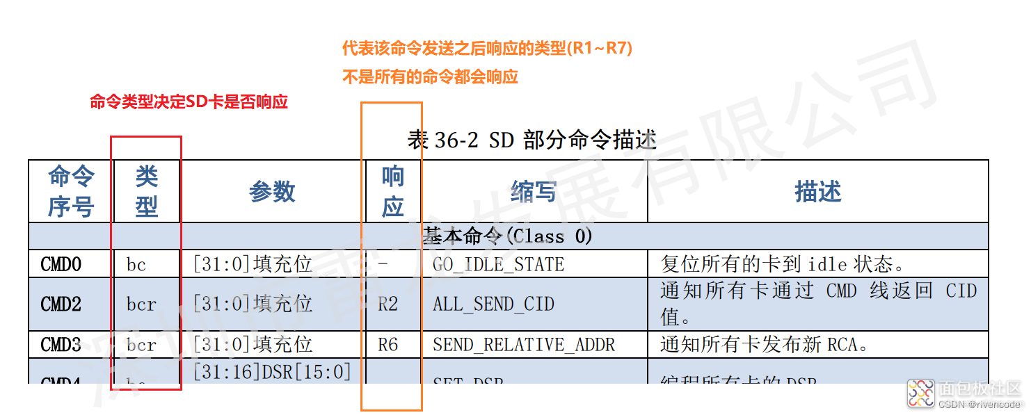 f8378c82b4584c96a1e441919522b7c6~noop.image?_iz=58558&from=article.jpg