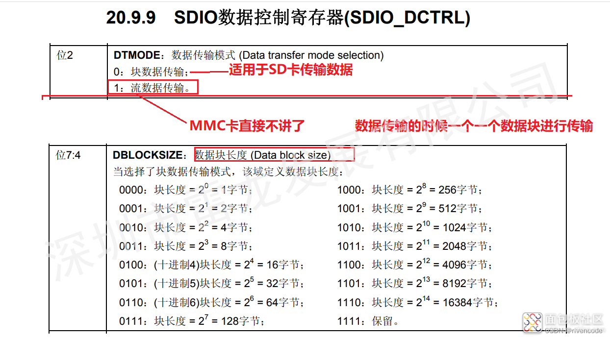 dd9822ff692b422b96e5ab3752a2c5e6~noop.image?_iz=58558&from=article.jpg