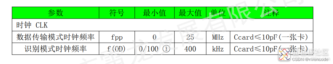 c26170e8611742b29caf25d92c90af7f~noop.image?_iz=58558&from=article.jpg