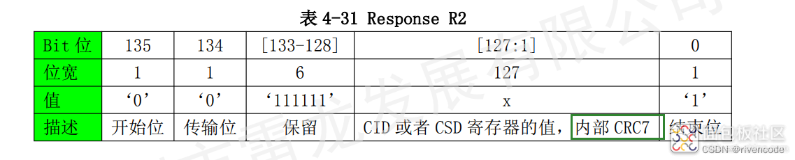 200dc7cb46cb4fb9b456834bd211c0c0~noop.image?_iz=58558&from=article.jpg