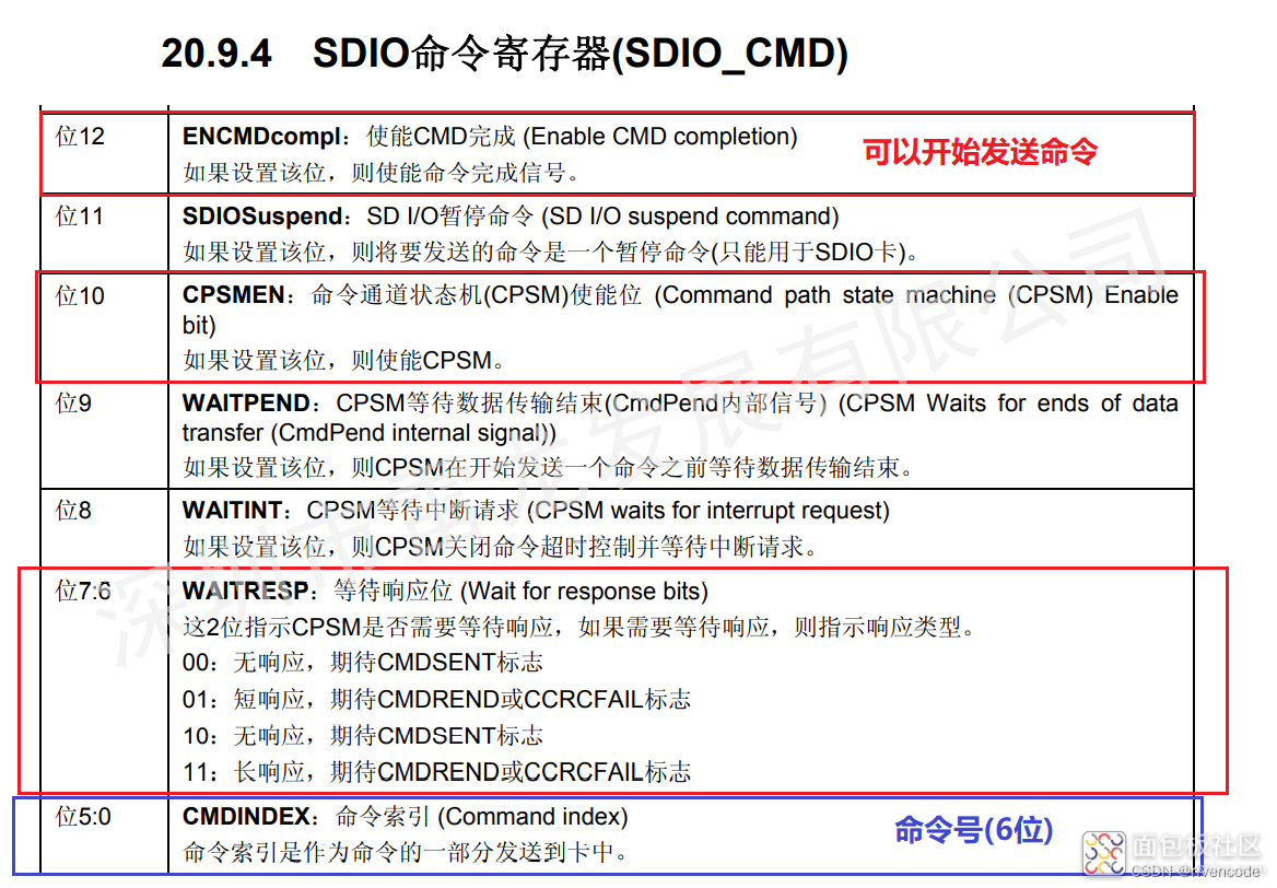 0ca2270439114d6cb4185901e5b21969~noop.image?_iz=58558&from=article.jpg