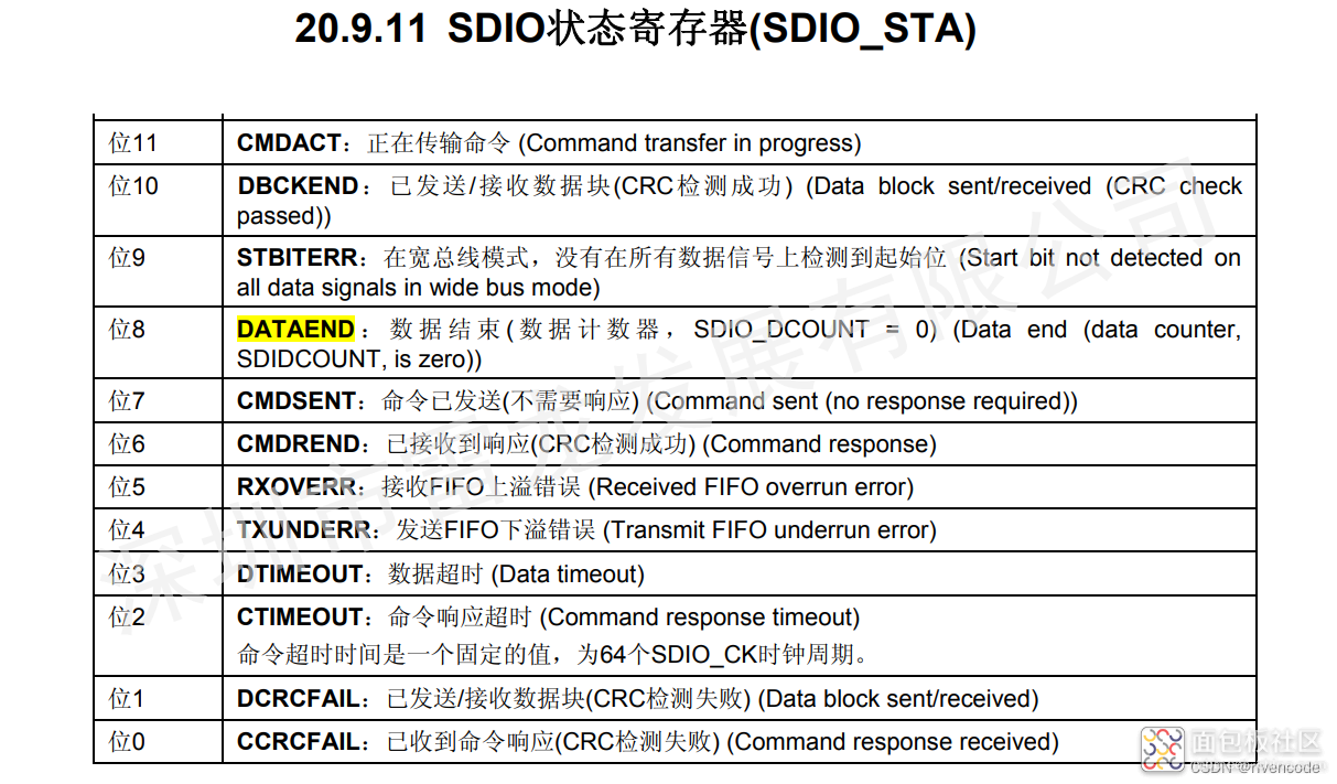 fa1413809e3543f8b9c3e6199d37fb95~noop.image?_iz=58558&from=article.jpg