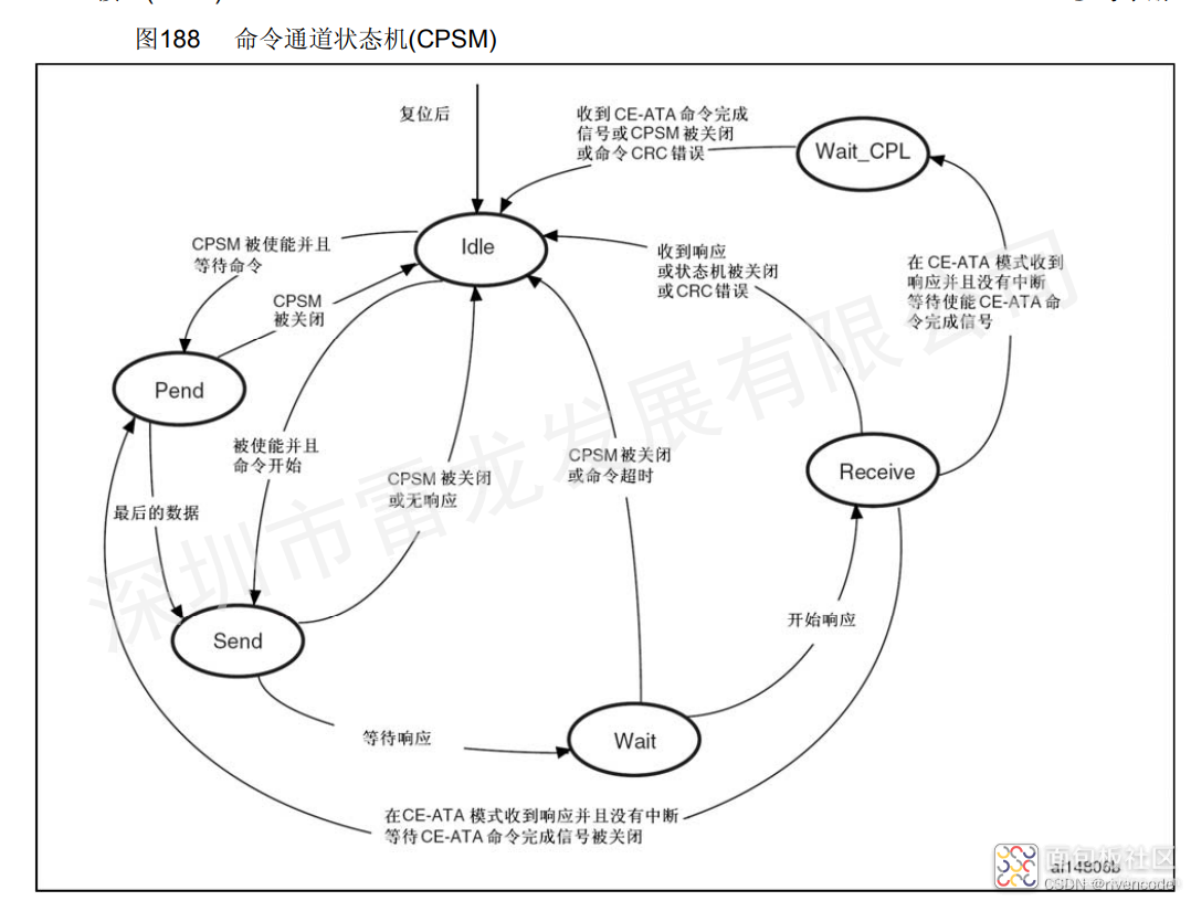 fb924ee20614420da8799a2329080949~noop.image?_iz=58558&from=article.jpg