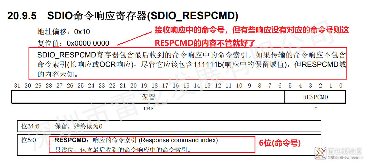 bfa412b777e54867808b23af721542fa~noop.image?_iz=58558&from=article.jpg