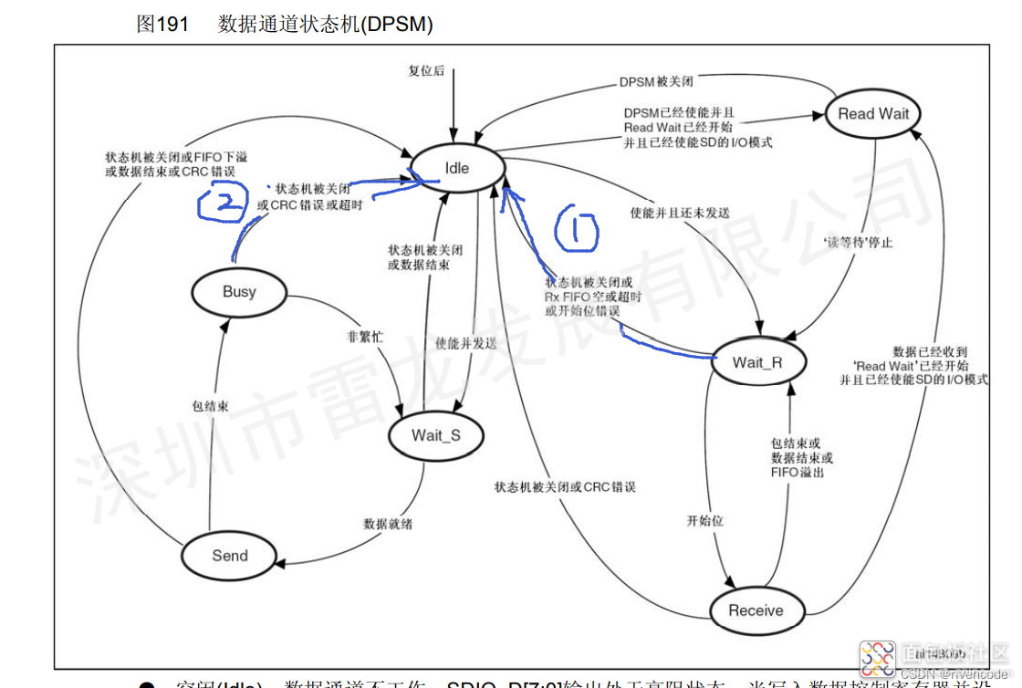 a00be409d15f472c964f44970c18e016~noop.image?_iz=58558&from=article.jpg