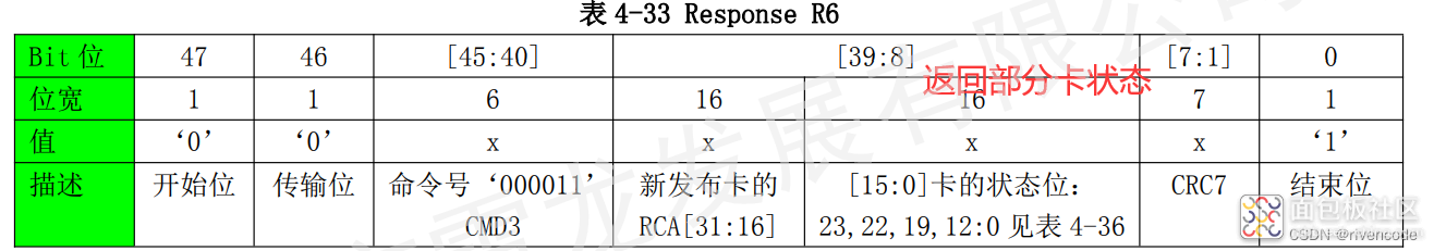 77793093570e48d9a8e3f2ac8948926e~noop.image?_iz=58558&from=article.jpg