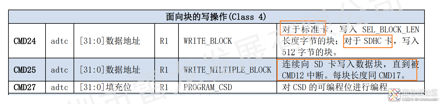 d67b88f626ca4f96b1fa5eab62da26b9~noop.image?_iz=58558&from=article.jpg