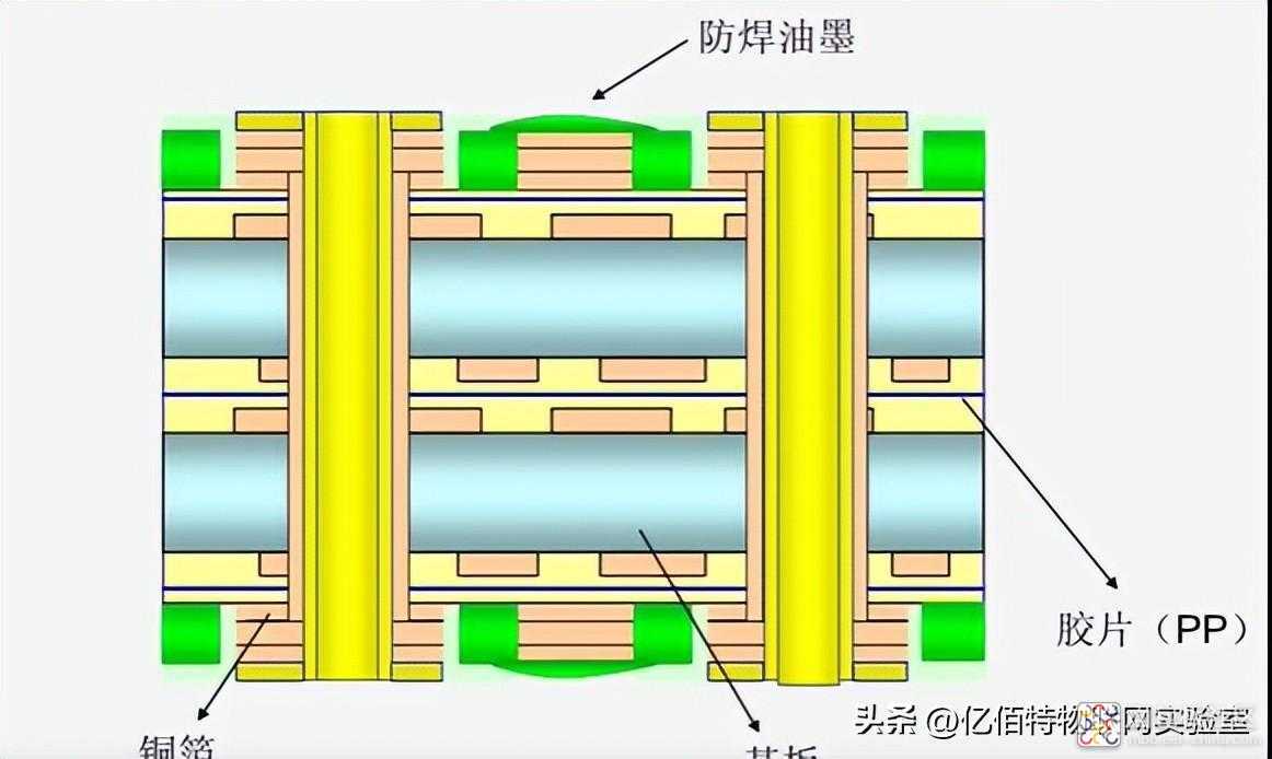 c6ed5e41840747449f80000f7aa634ed~noop.image?_iz=58558&from=article.jpg