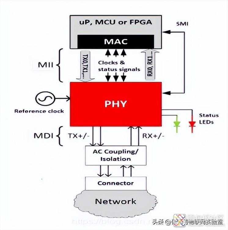 bf7aa48f9e354288acd0953ce89961d3~noop.image?_iz=58558&from=article.jpg