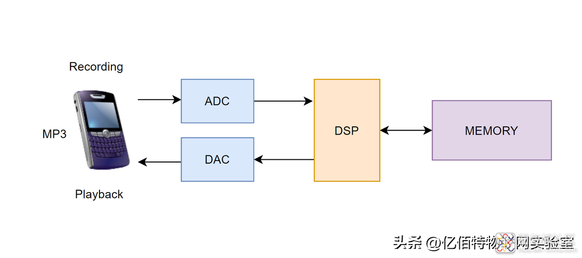 9c479a1b52a04b55a8a275b86b955858~noop.image?_iz=58558&from=article.jpg