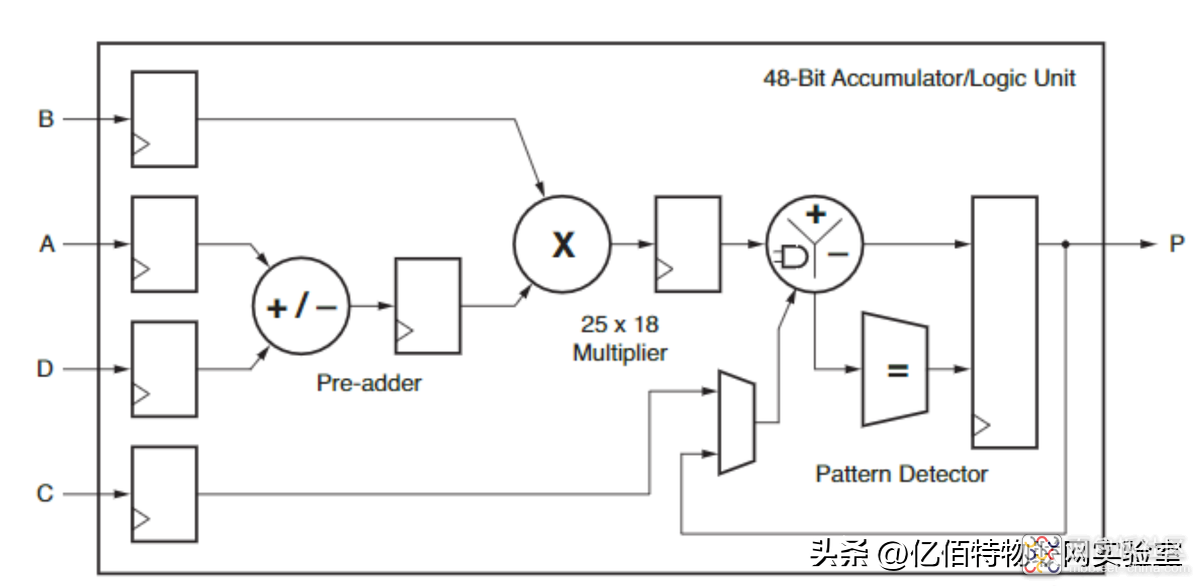 dea848b950444d2d8b2ae0232548b239~noop.image?_iz=58558&from=article.jpg