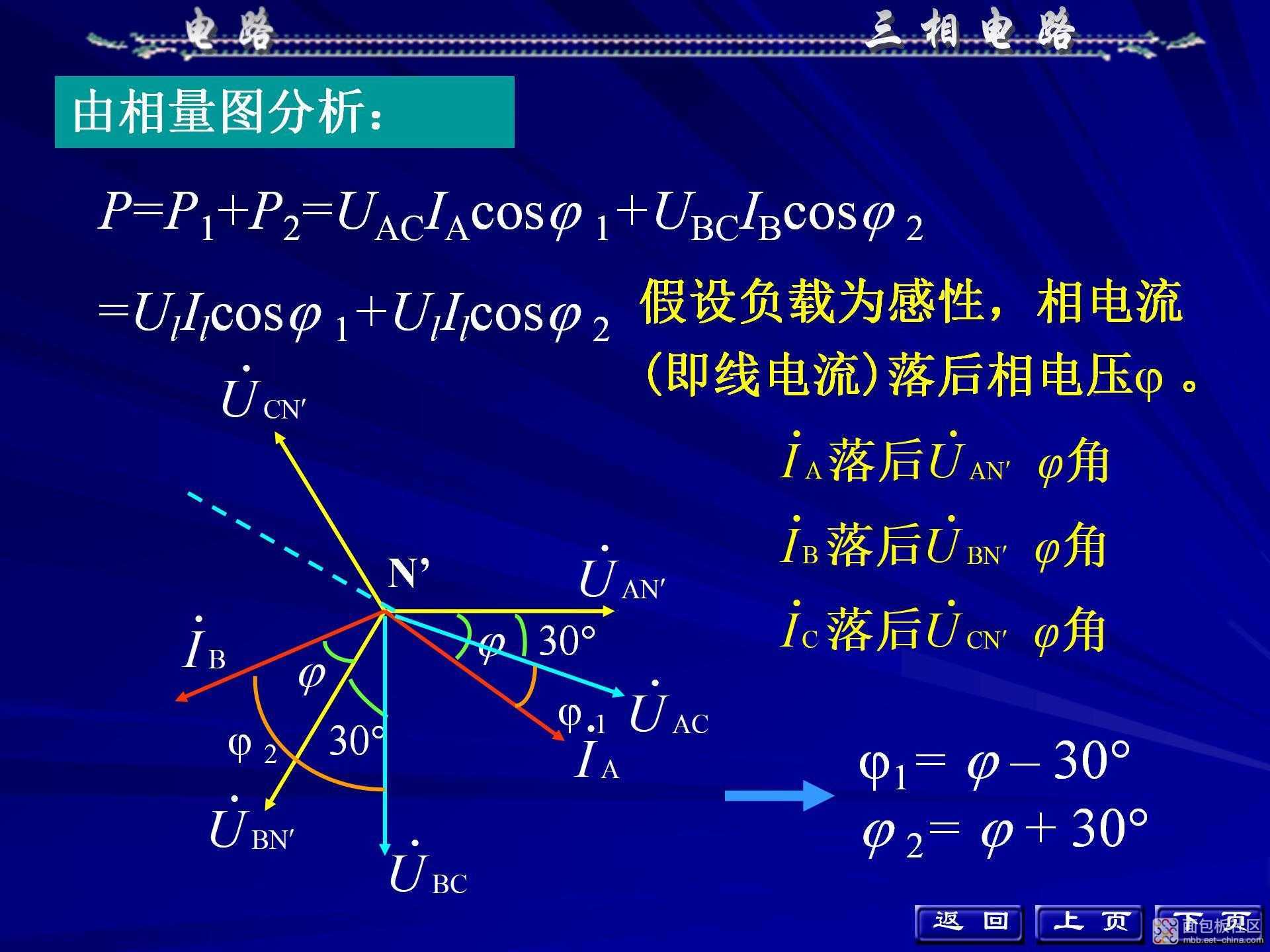 c4da074977e848d9a5ec87ec3fa1501b~noop.image?_iz=58558&from=article.jpg