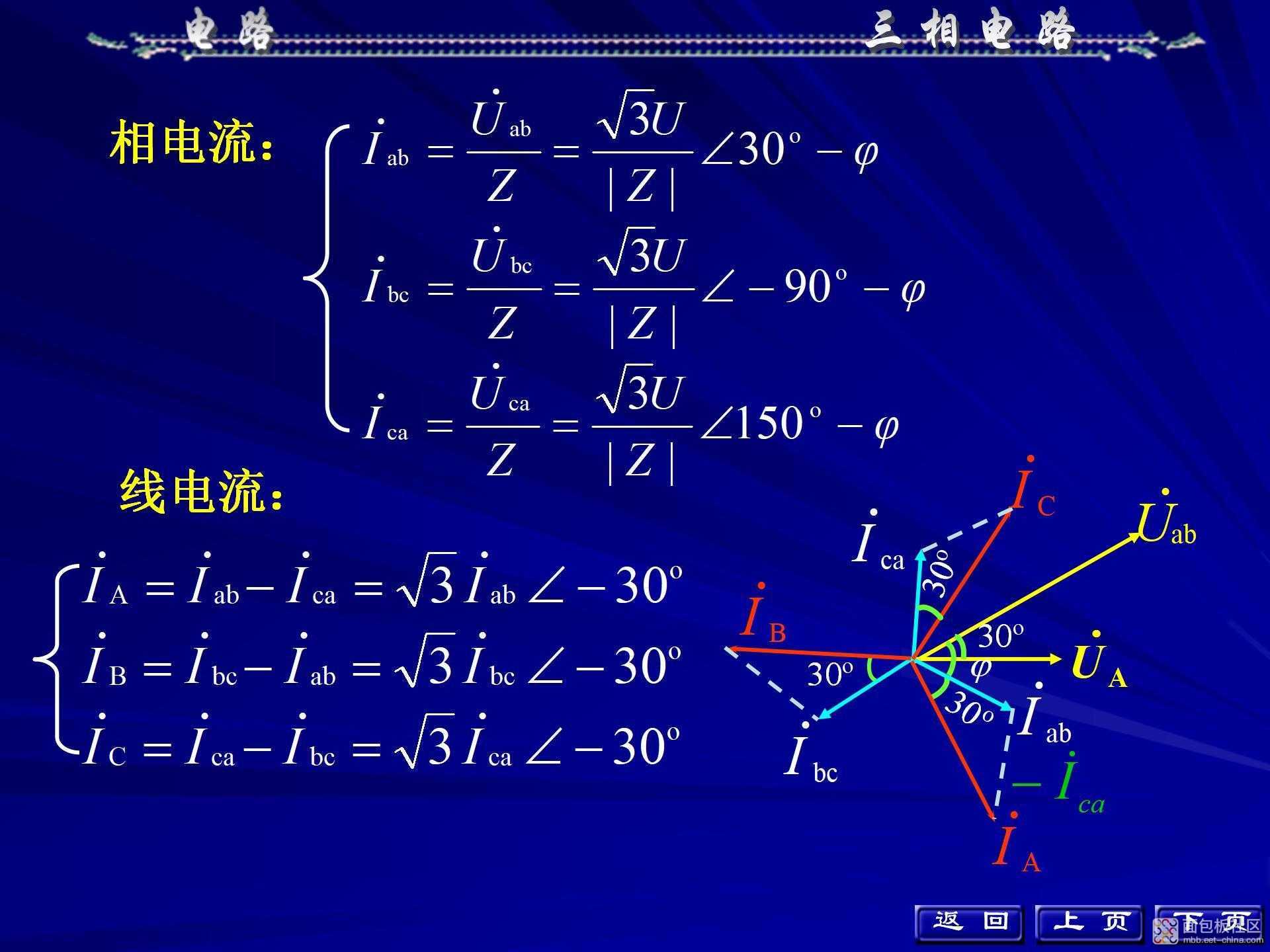 db81dbf5f9e943b4985c12e31549338c~noop.image?_iz=58558&from=article.jpg