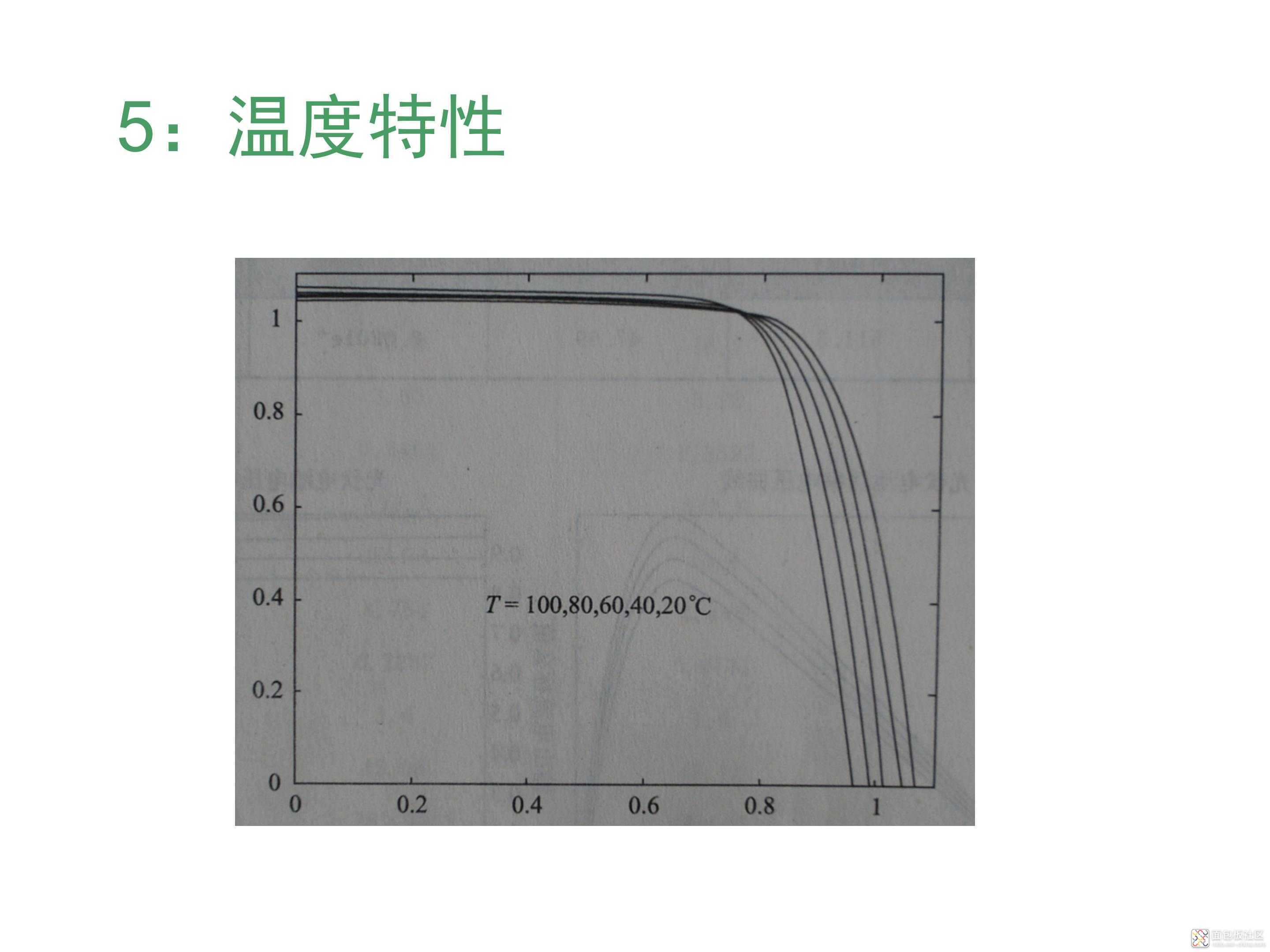 04cc969ac8544ffab84b7c9815f0a62f~noop.image?_iz=58558&from=article.jpg