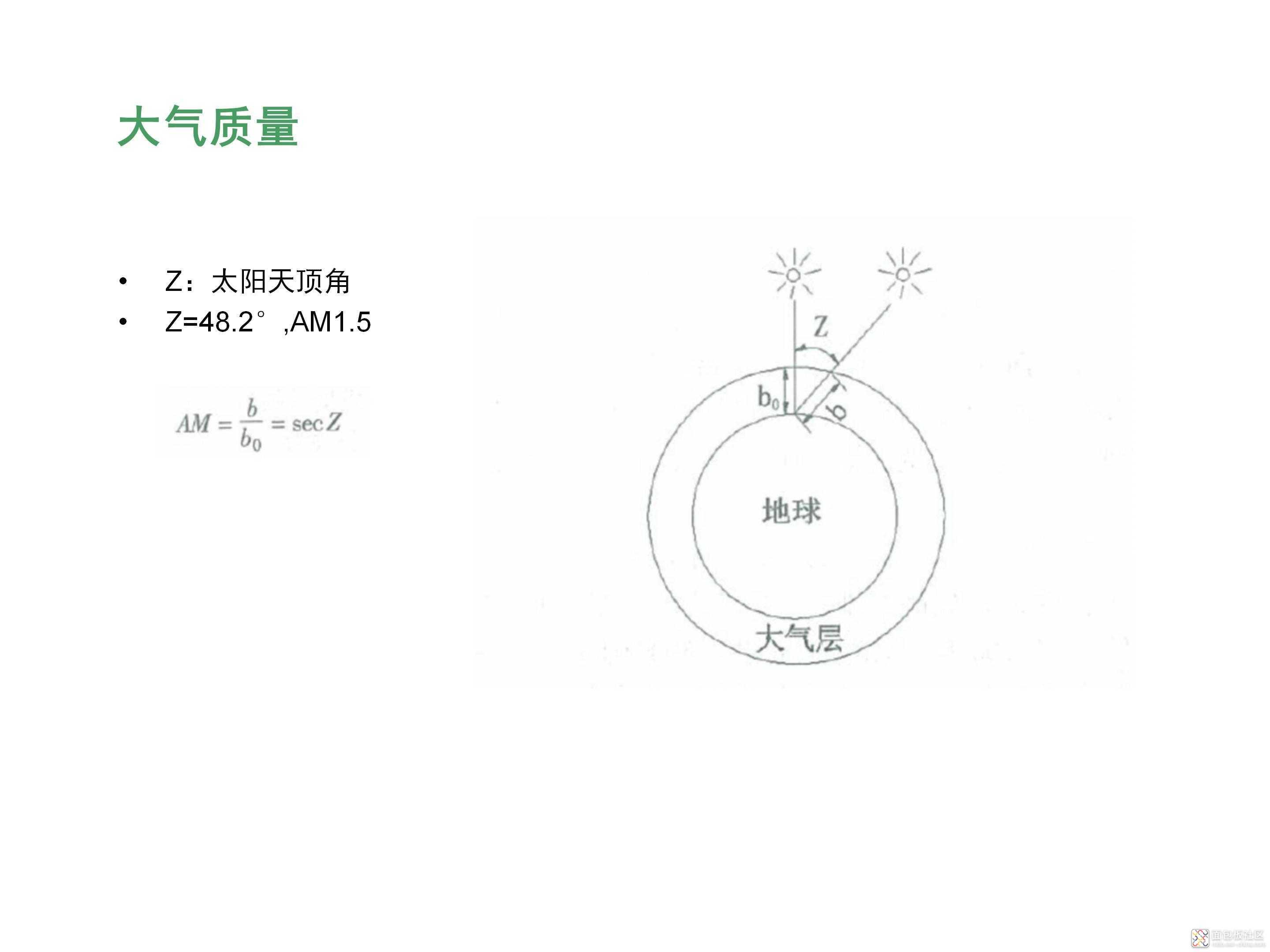 24f75b5fd3ee4cd799d1626ce34d632f~noop.image?_iz=58558&from=article.jpg