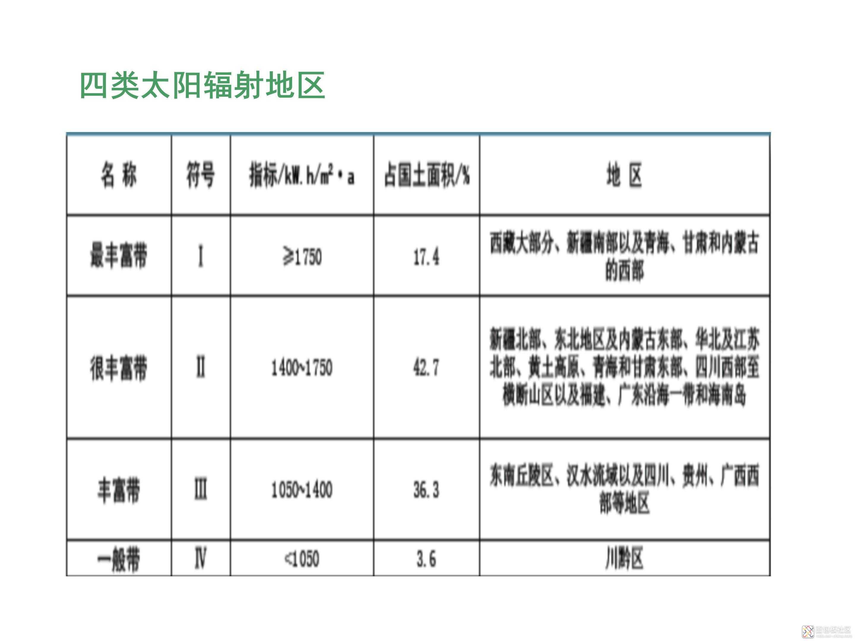 fa01b274e22342c7a9bcbe45419e65d9~noop.image?_iz=58558&from=article.jpg