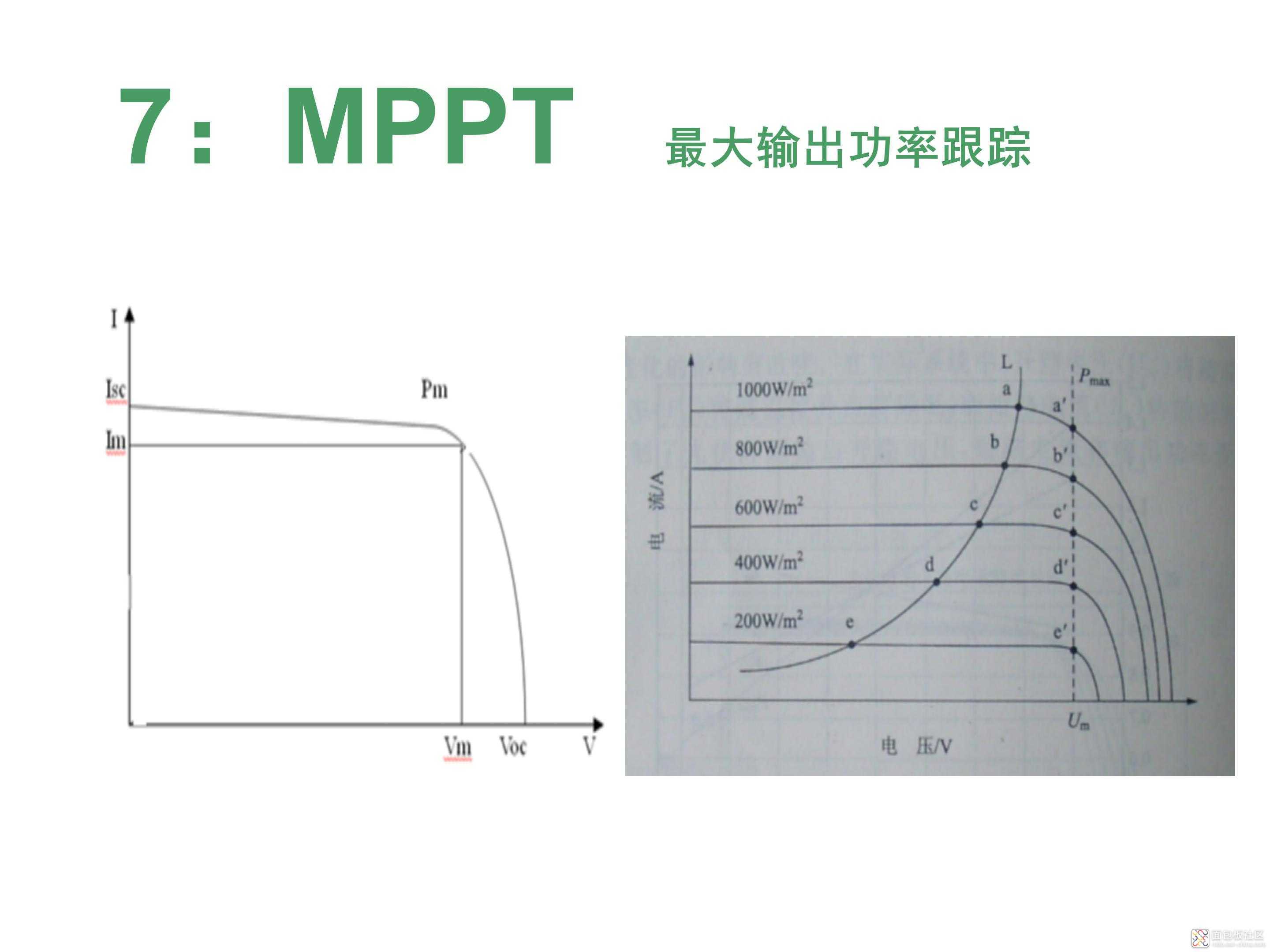 7676ca85105a452589781fc616683fde~noop.image?_iz=58558&from=article.jpg