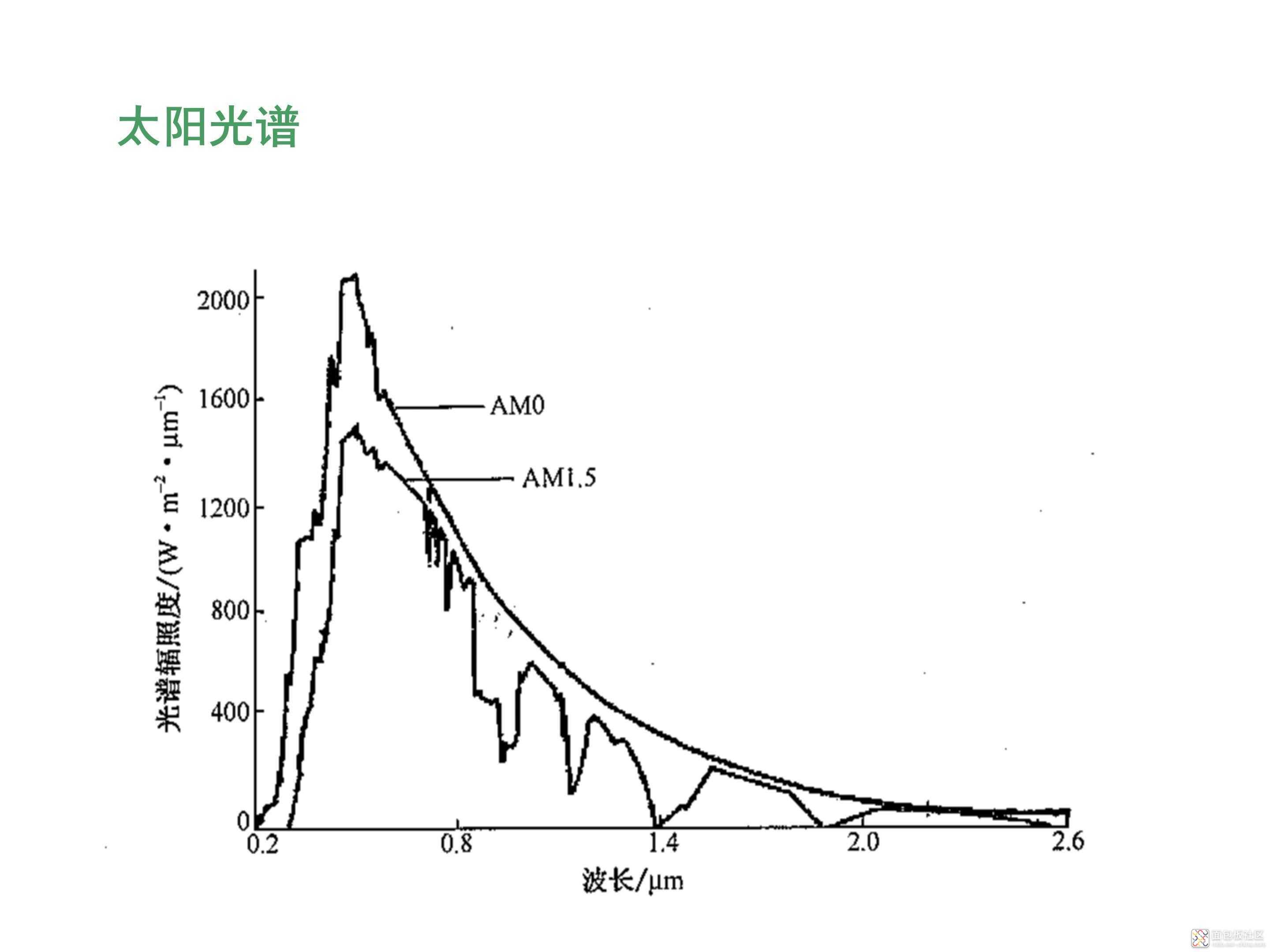 a75b5651fcca4d59a86a1c8079dcf713~noop.image?_iz=58558&from=article.jpg