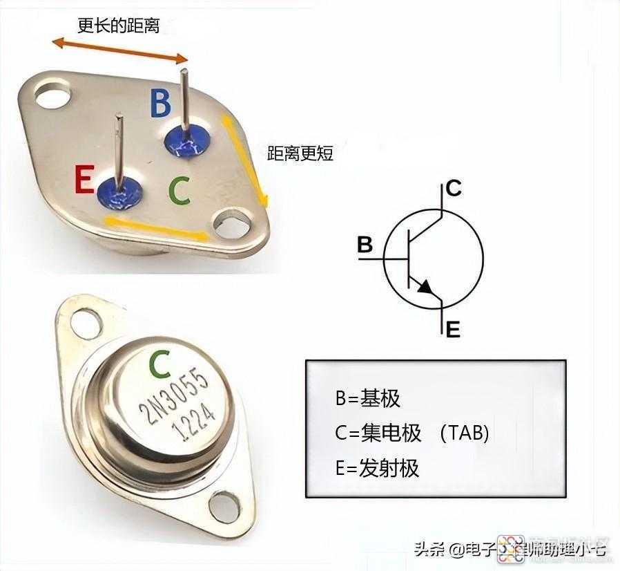 f9354c776a8a40f3bbd4d877d097e861~noop.image?_iz=58558&from=article.jpg