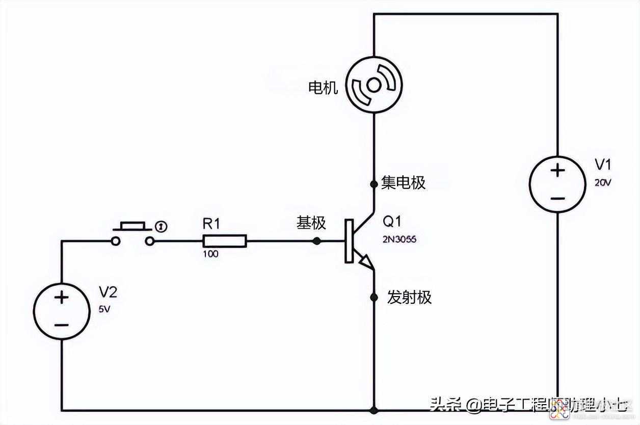 83b475bac1ec4a0b820938e3e4404b60~noop.image?_iz=58558&from=article.jpg