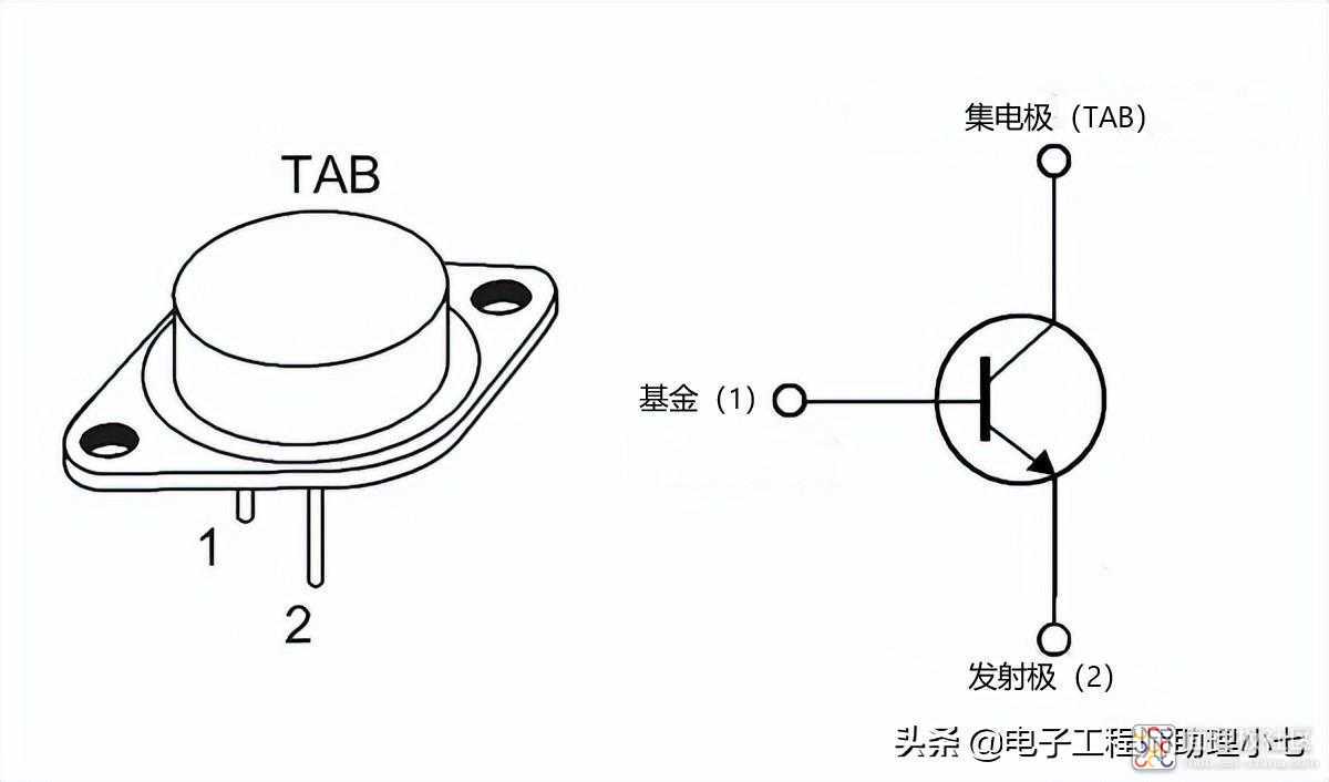 10b204b076684269b76ea3cabea803b0~noop.image?_iz=58558&from=article.jpg