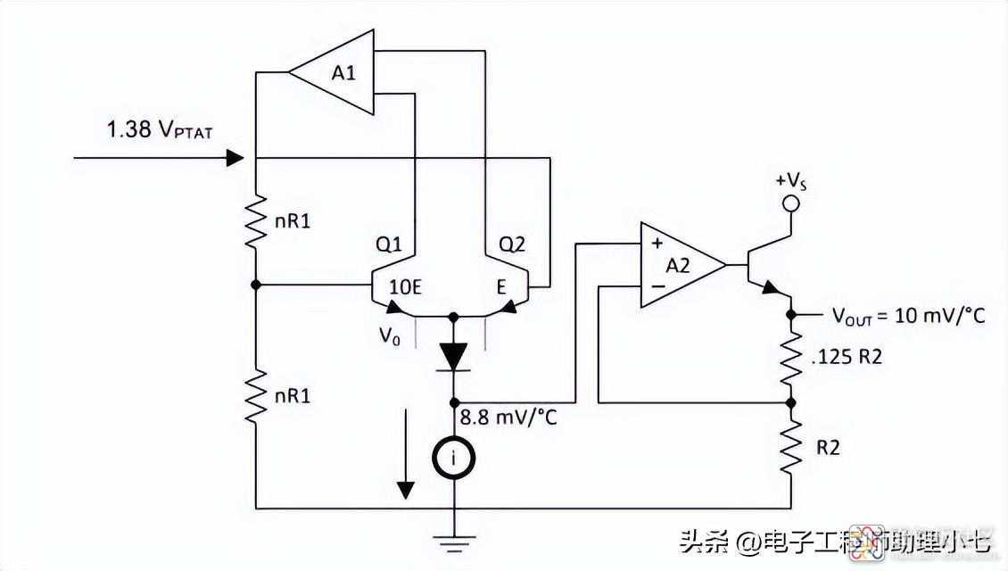 bc9cc900e27c4fe0a50ffad434a0c109~noop.image?_iz=58558&from=article.jpg