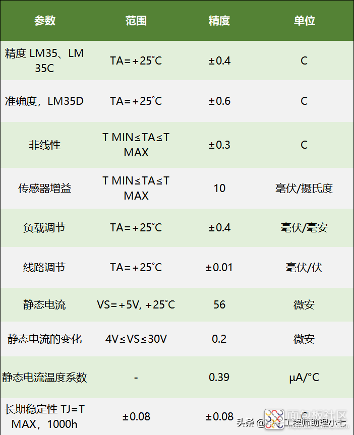 9ab3da68d530482b9bcd5109bf54320b~noop.image?_iz=58558&from=article.jpg