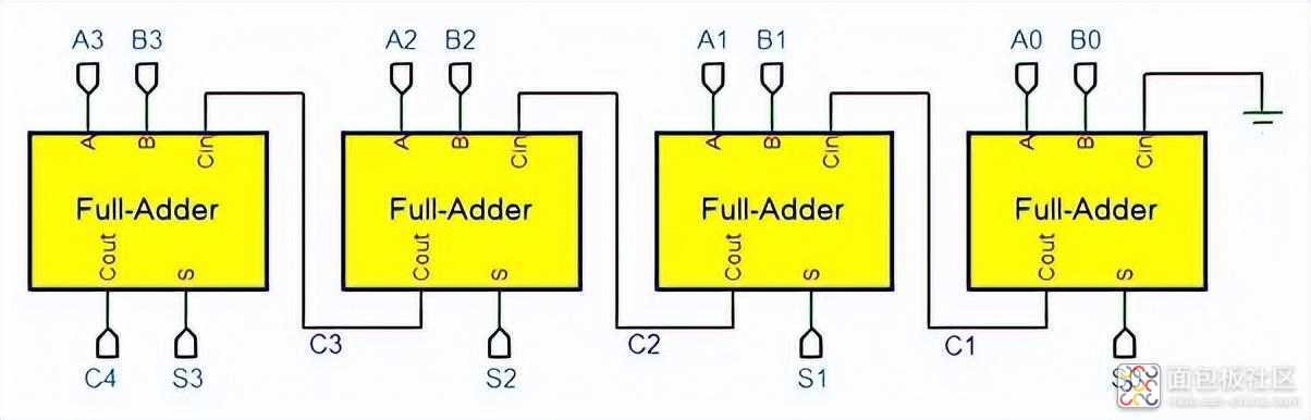 6155cfb512524052b54c3d712d383a82~noop.image?_iz=58558&from=article.jpg