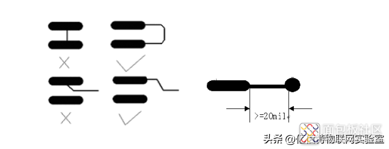 e6a3545b6cf0423b91e31540e69f2c5e~noop.image?_iz=58558&from=article.jpg