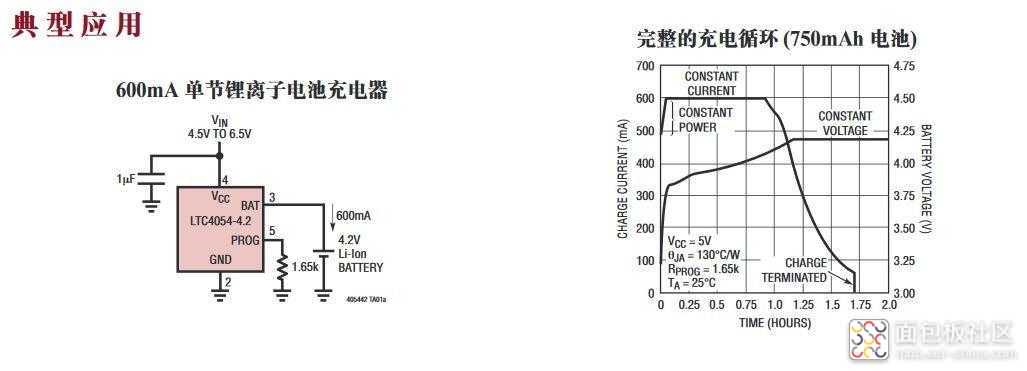 8b308c0fb0d843d89001d769dbbca6d1~noop.image?_iz=58558&from=article.jpg