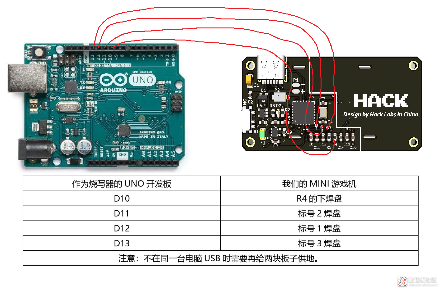 f412a8e22a7f4a8781e91682ea499fd2~noop.image?_iz=58558&from=article.jpg