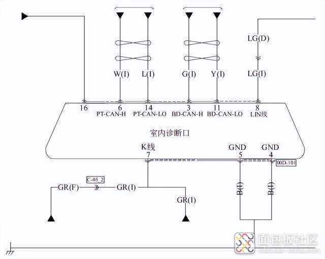 cf9255cdb66645c88e7c1b04ae221c15~tplv-tt-shrink:640:0.jpg