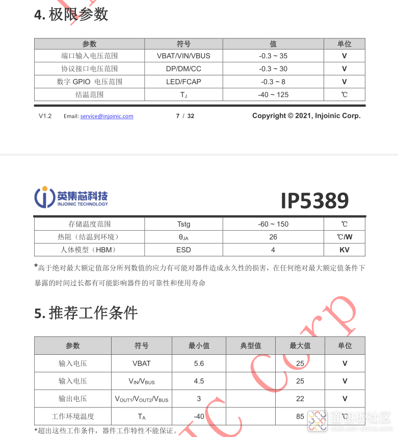 iP5389推荐工作条件.png