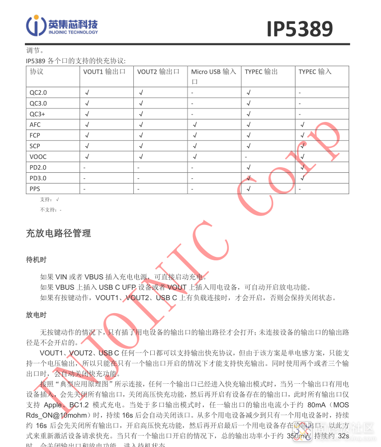 IP5389支持的快充协议.png