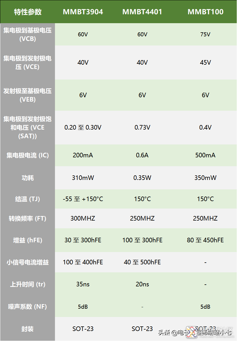 3fe35841dc7145cba08bc7ac79e9cf6b~noop.image?_iz=58558&from=article.jpg