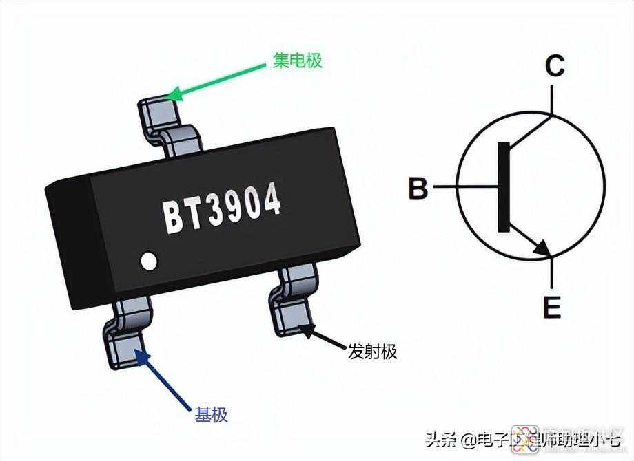 4faf783ac5874fdfa9583fc1efba64d8~noop.image?_iz=58558&from=article.jpg