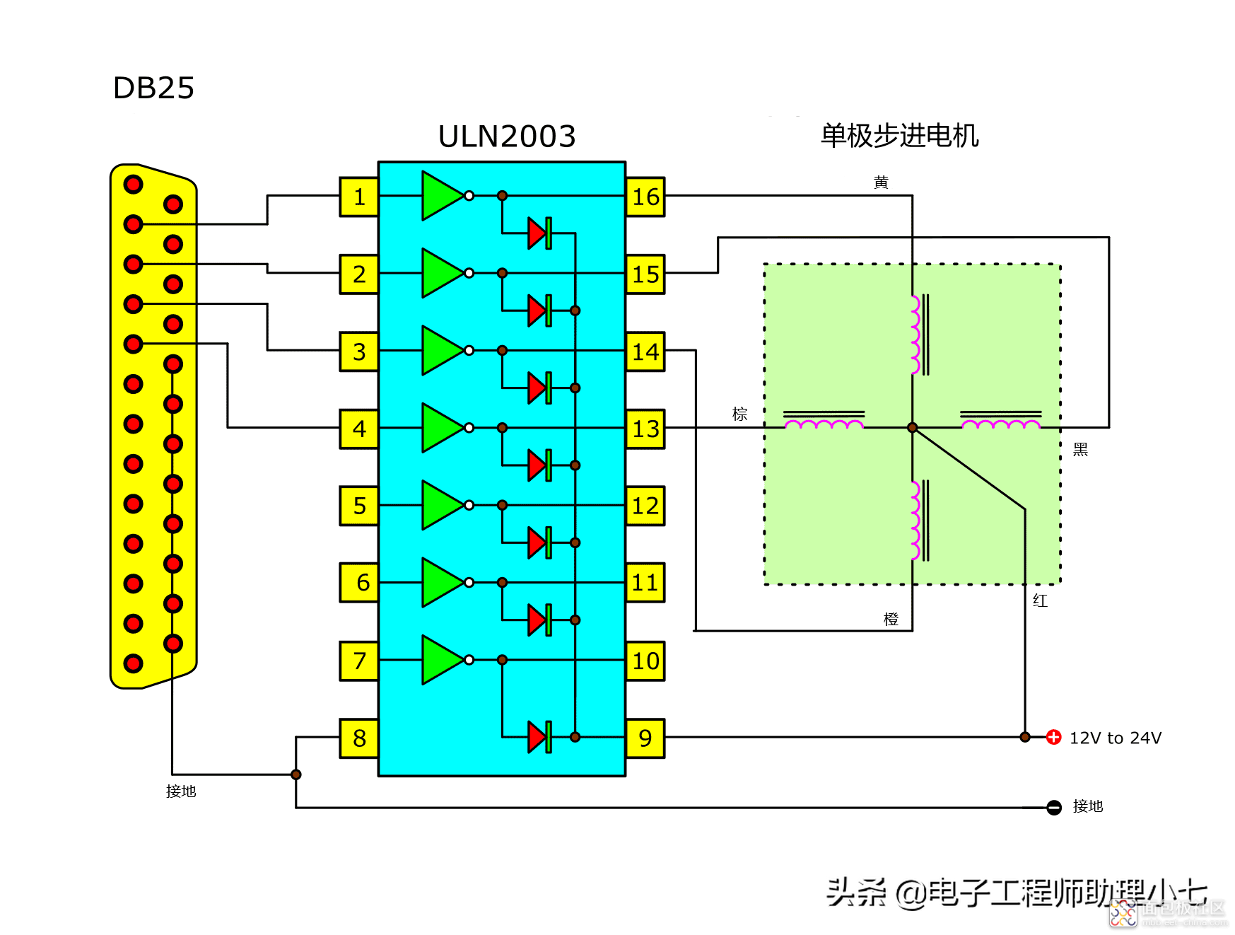 29d6b81e46b84847833524635a584182~noop.image?_iz=58558&from=article.jpg