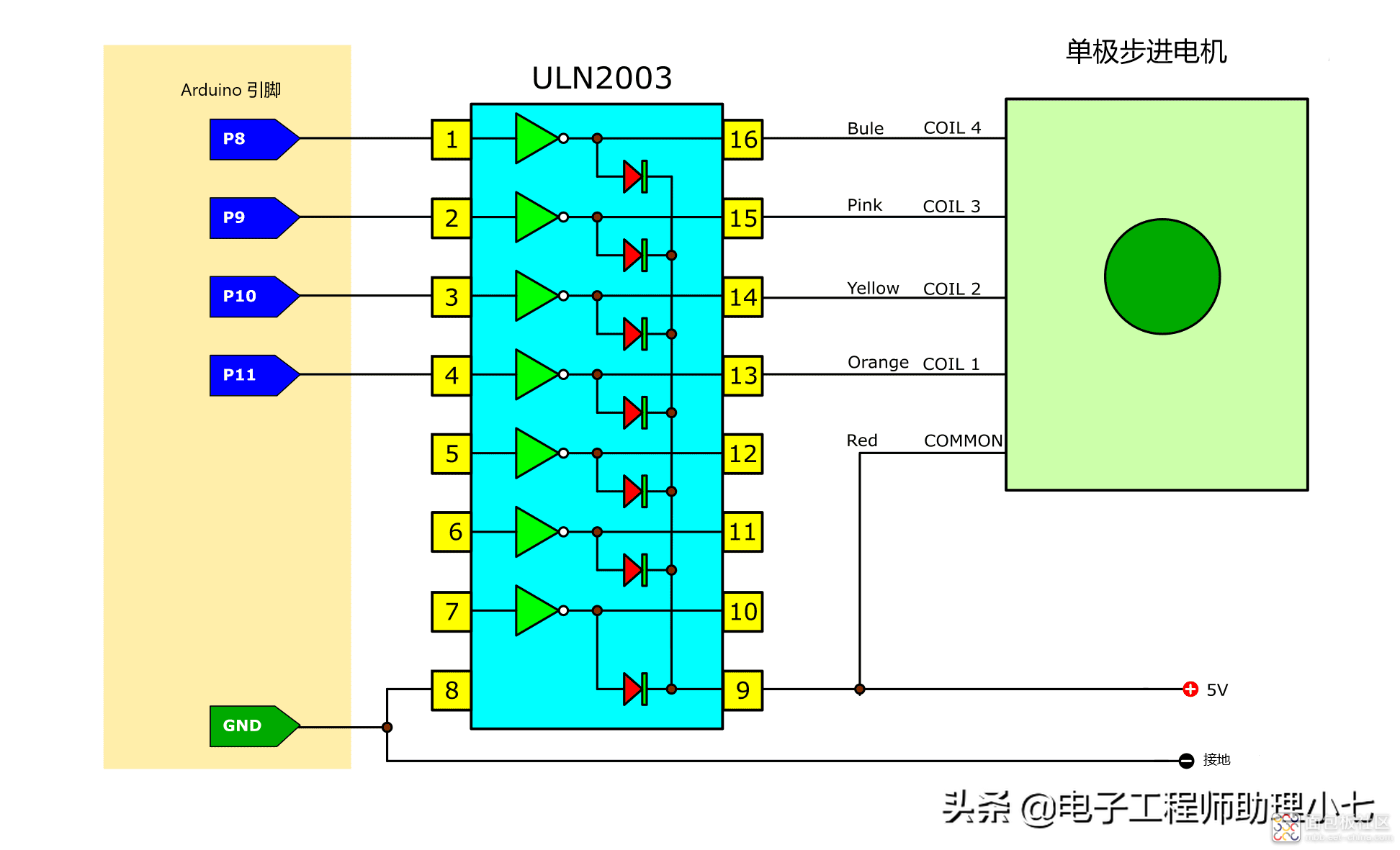 63153ec8c7044657a07bf732a5c31c5a~noop.image?_iz=58558&from=article.jpg