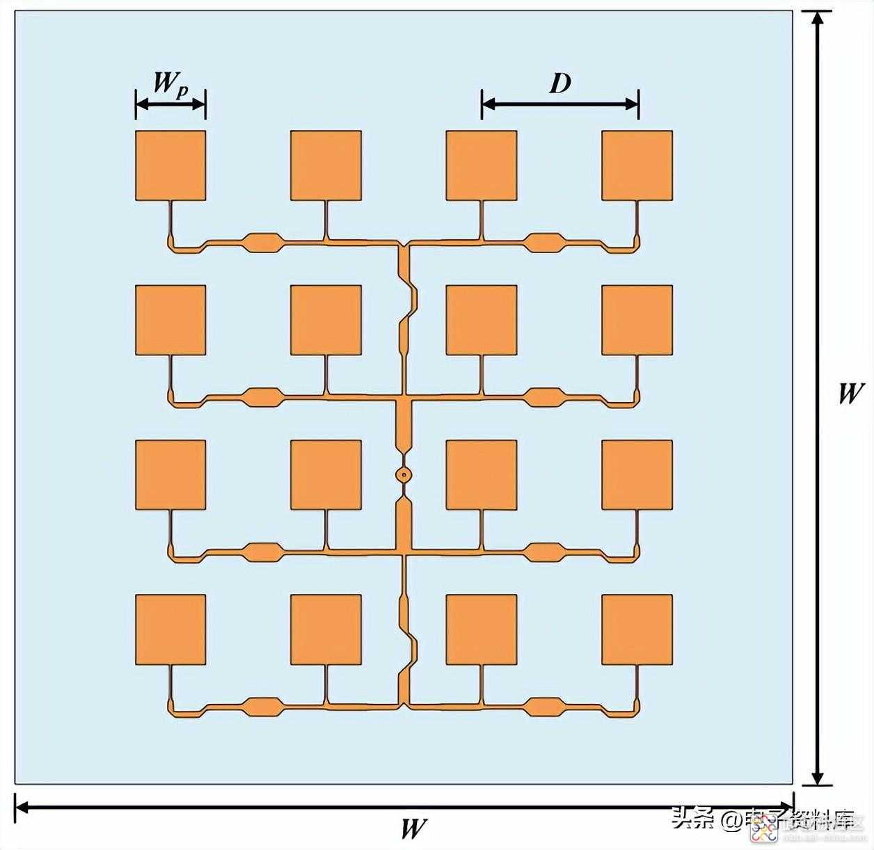 92a140eb8dca4b96a418ade867a9d2f1~noop.image?_iz=58558&from=article.jpg