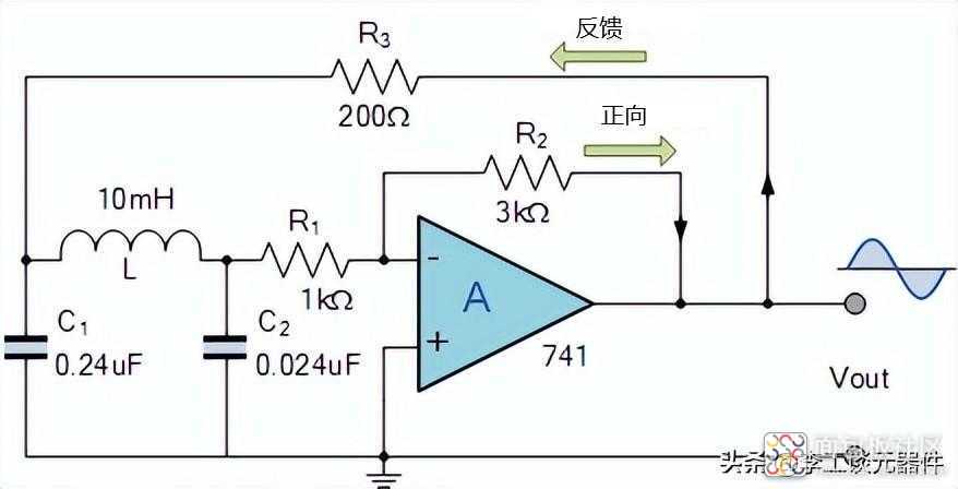 e5735b2631fc4a8cb511481dab7432d8~noop.image?_iz=58558&from=article.jpg