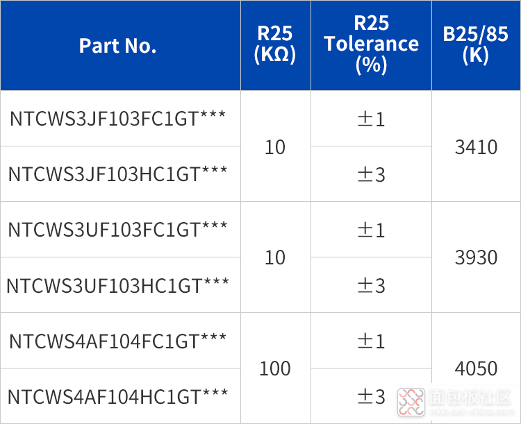 get?code=M2ViMjgzMDU3YzZiOTcxMjU1NWI2YzU4MGE0MjIxYzEsMTY3MDM0MDE0Nzk5MQ==.jpg