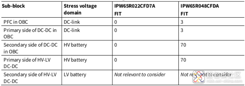 get?code=NmIwZWIzMjg5N2MyM2QzNDJhNDczY2M4ODYwMzI2M2EsMTY3MDM0OTc1NjMwMw==.jpg