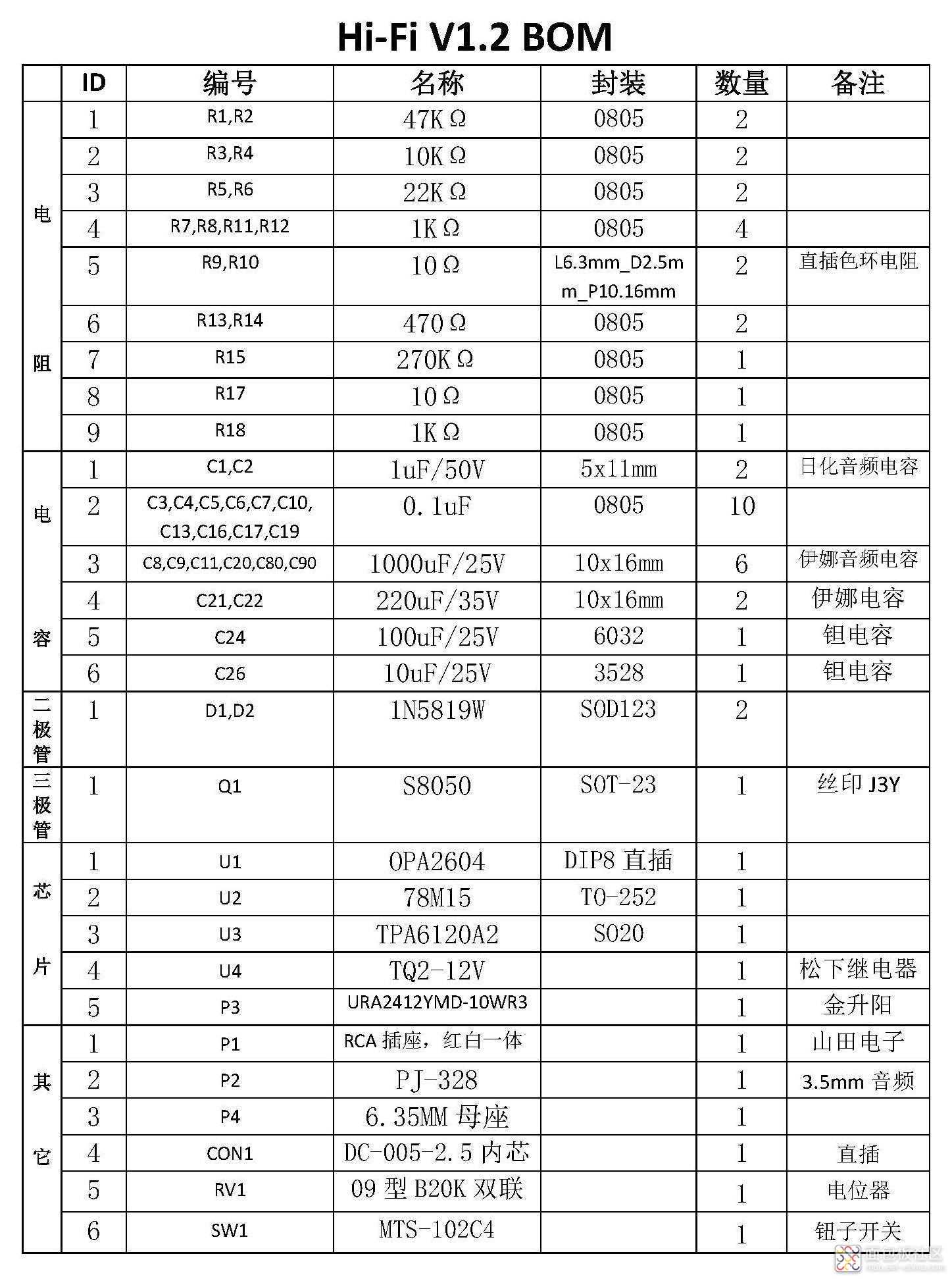 00c12dff9a424013b96bfbdc38ae8870~noop.image?_iz=58558&from=article.jpg