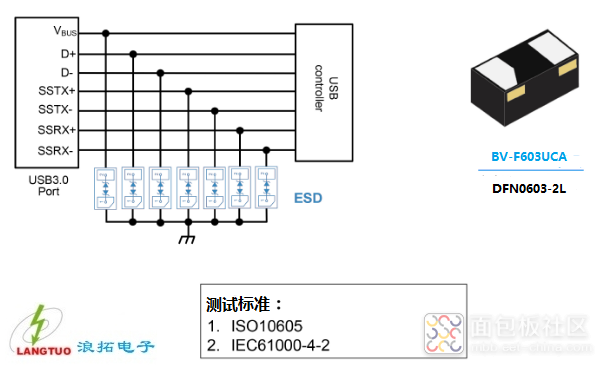 USB3.0保护分立器件.png