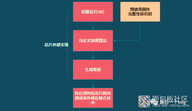 MBXY-CR-bf0d425b3722ec2dbb18099c3f556dbc.png MBXY-CR-bf0d425b3722ec2dbb18099c3f556dbc.png