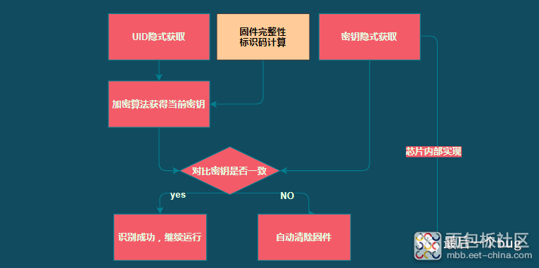 MBXY-CR-d9c035a6c4662b9ded60dcf396cecc9e.png MBXY-CR-d9c035a6c4662b9ded60dcf396cecc9e.png