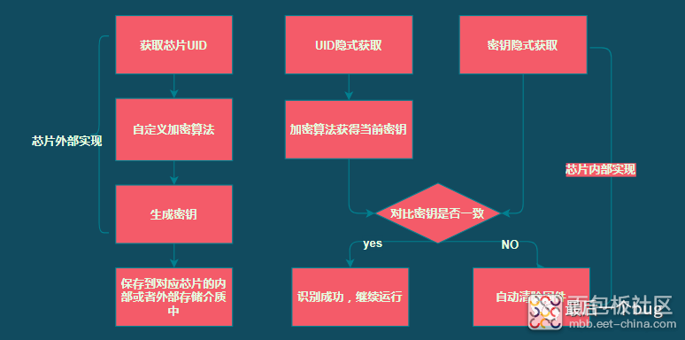 MBXY-CR-48ebd598bf10f3eb173c548250af6cc0.png MBXY-CR-48ebd598bf10f3eb173c548250af6cc0.png