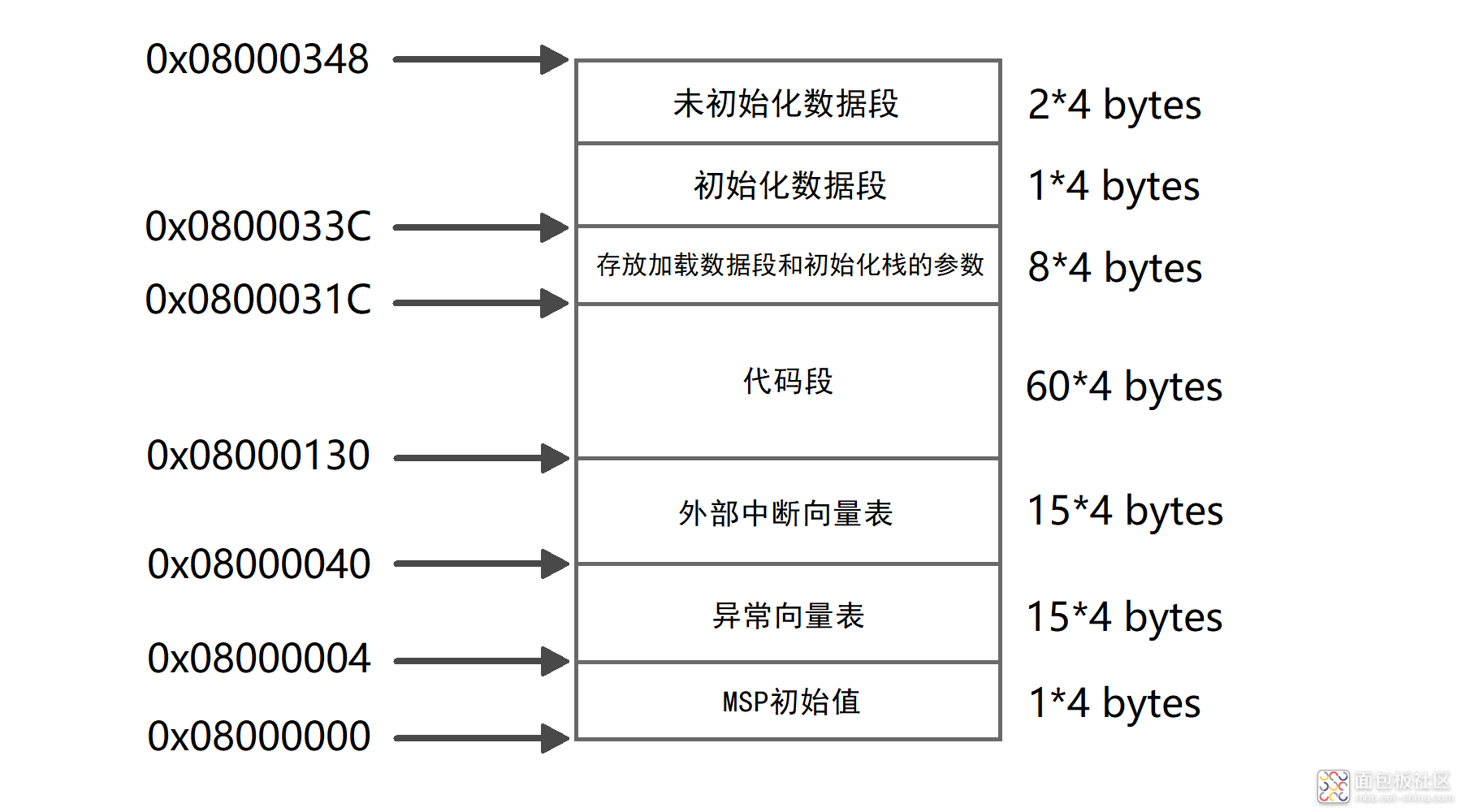 89fd27e725aa43bfa41f05d3d9c37fc7~noop.image?_iz=58558&from=article.jpg
