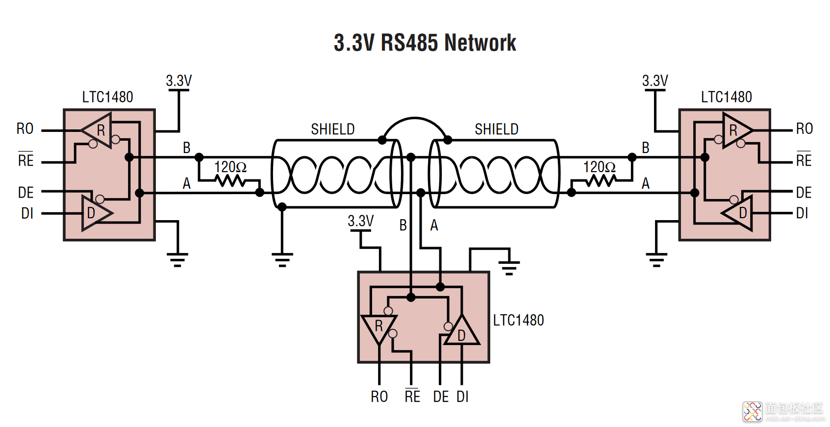 c6144e76616e4b8b83d9e3c704a85684~noop.image?_iz=58558&from=article.jpg