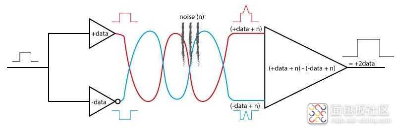 9dac8ee7e2b043b8a468cb80727ea1ec~noop.image?_iz=58558&from=article.jpg